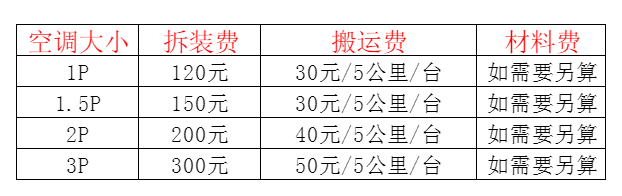 明水空调移机及费用电话在哪里找